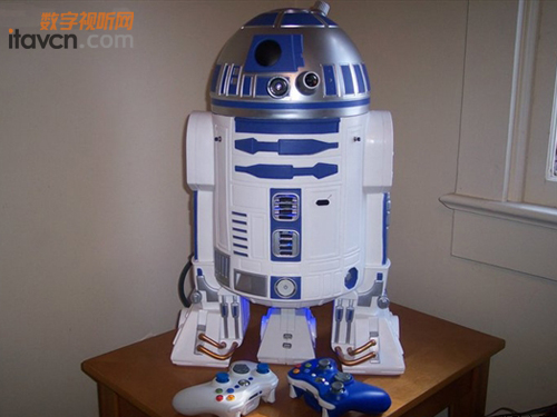 R2D2F(xin)