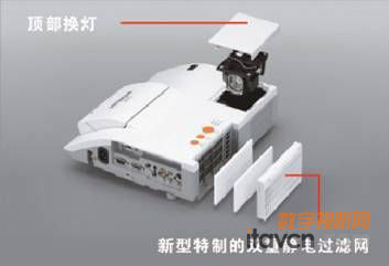 HCP-A81po^(gu)VW(wng)