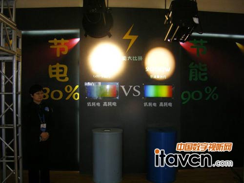 LED_(ti)