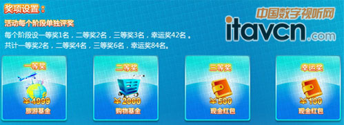  Ӫ(jing)(xing)O(sh)