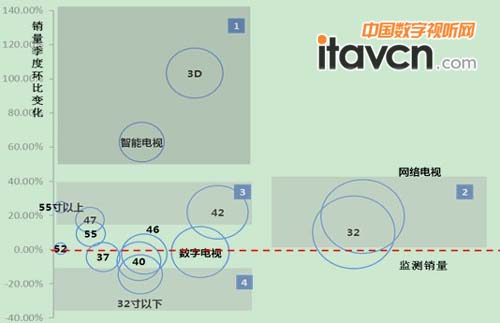 (sh)(j)(li)ԴWSԃAVC¶ȱO(jin)y(c)(sh)(j)