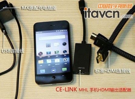 MXuyʹCE-LINKһMHL ֙C(j)HDMIm