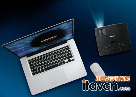 MACipad˽XO(sh)ӋyͶӰC-InFocus IN1100ϵͶӰC