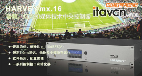 HARVEY mx.16(sh)ýwƾ