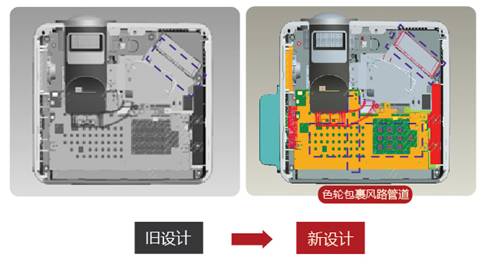 明基專業(yè)防塵教育短焦投影機(jī)DX819ST