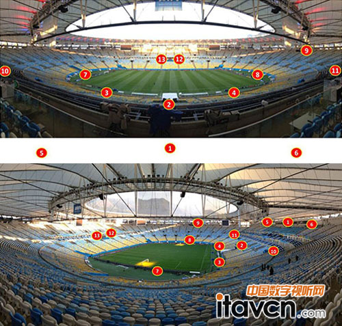 不同視角攝像機(jī)機(jī)位布置圖