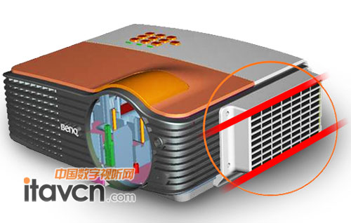 ͶӰCDX806S˹IeĳɽΰޞVW