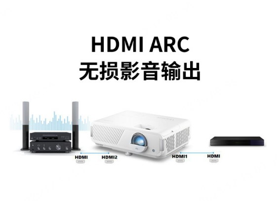 ����LX720-4KC��ͥӰԺͶӰ�C�ذ�����