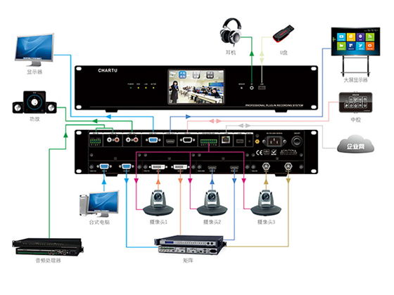 CH-LB0404(hu)h䛲һwC(j)